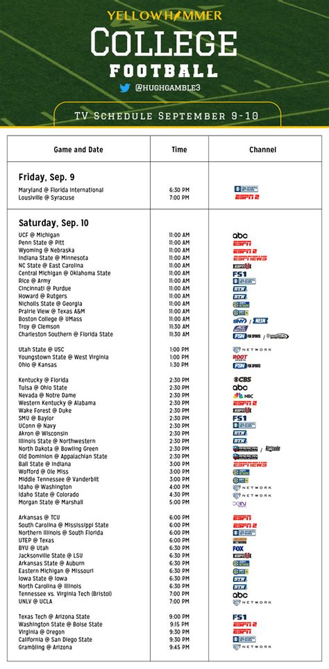 cfb schedule|entire college football schedule.